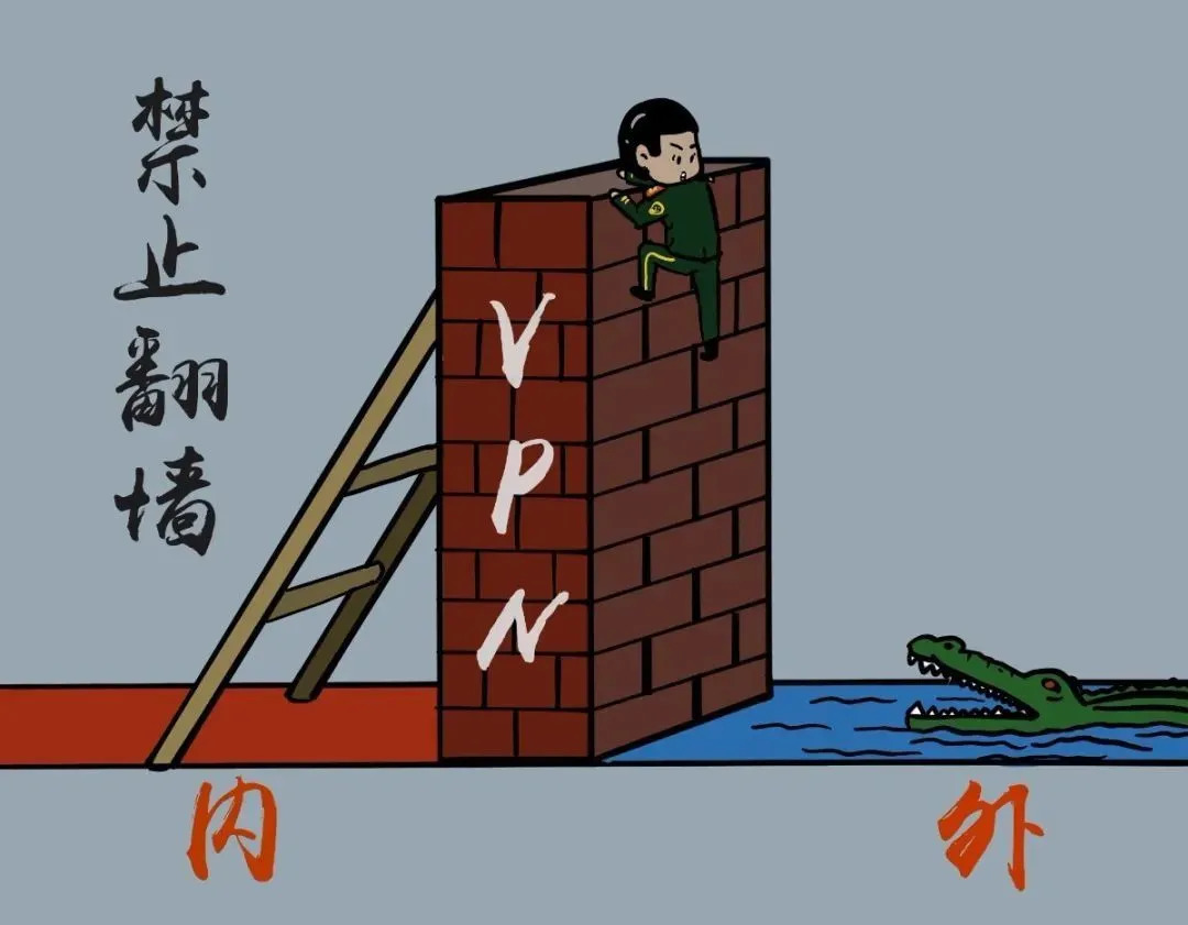 vpn是什么意思（？关于“翻墙”上网那些你应该知道的事！）