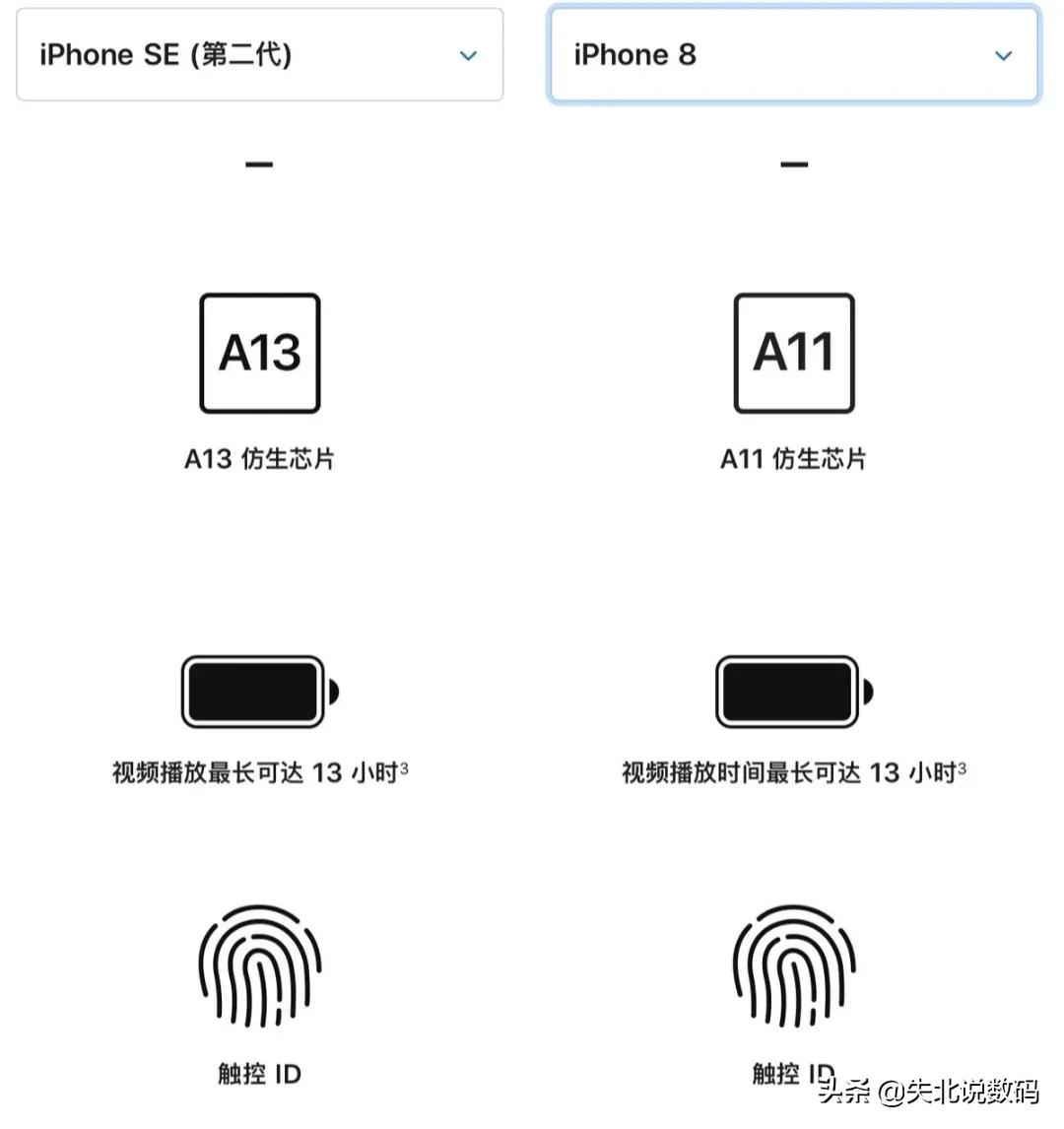 iPhoneSE2代值不值得买？