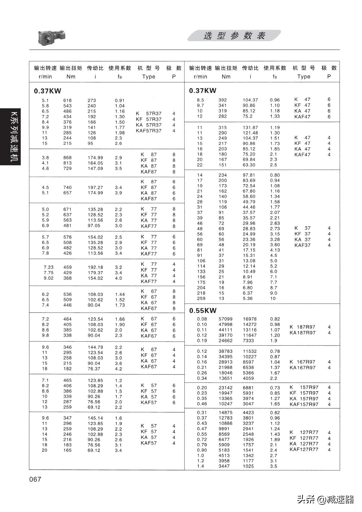 K系列减速选型资料