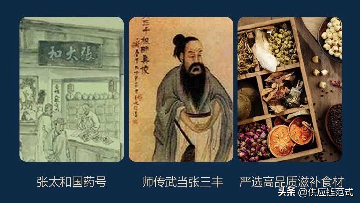 张太和是什么品牌(“折戟”社交电商后，滋补品品牌张太和靠供应链能力玩转直播电商)