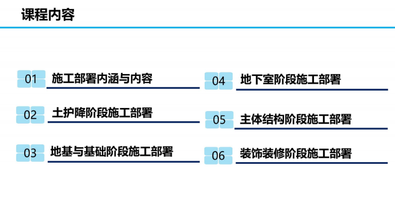 中建项目施工部署安排培训讲义，87页PPT