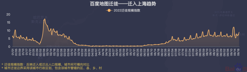 上海人口总数2022（重庆人口总数2022）-第7张图片-华展网