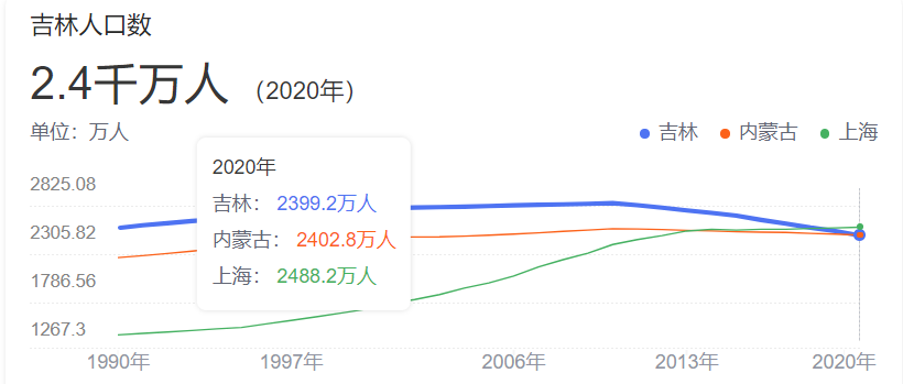 本溪县小市招聘（最新）