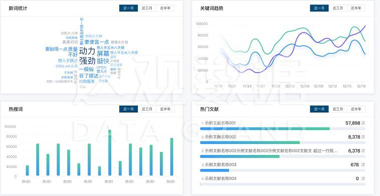 NLP智能文本分析技术助力科研院所提升信息检索效率