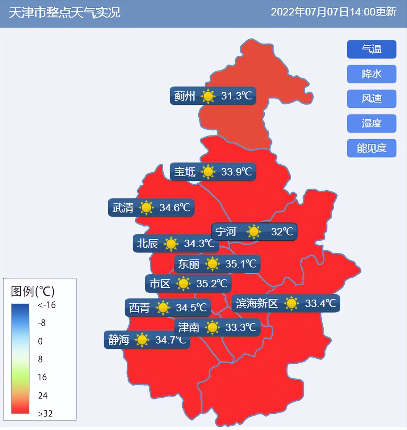 河西今日继续核酸检测丨通信行程卡最新变化丨高温预警！今天还有雨丨又一地检出奥密克戎BA.5