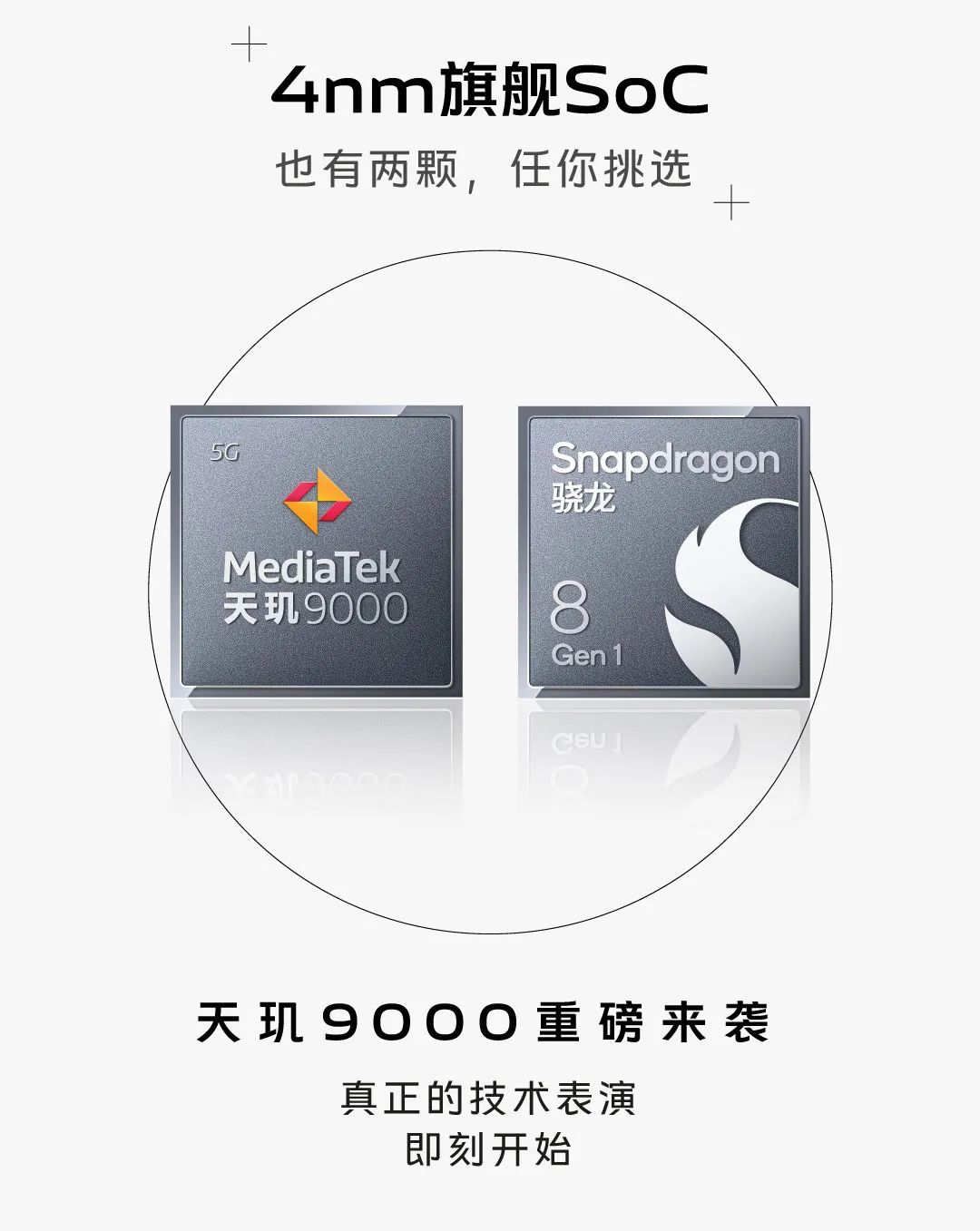 iPhone 16系列或实现真全面屏；vivo X80系列将首发索尼IMX866