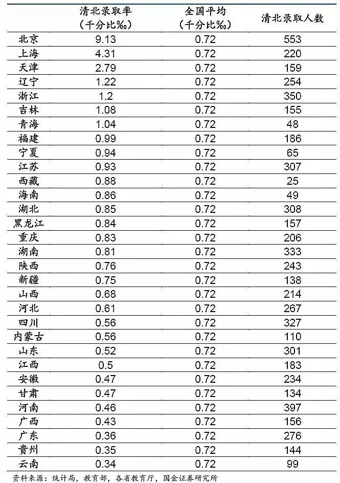 四川的985211大学名单（四川的985211大学名单排名）-第7张图片-华展网