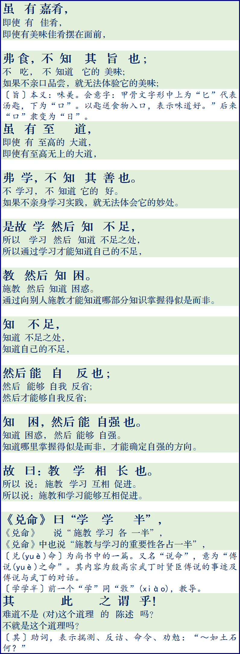 虽有嘉肴翻译（商朝贤臣傅说的传说）