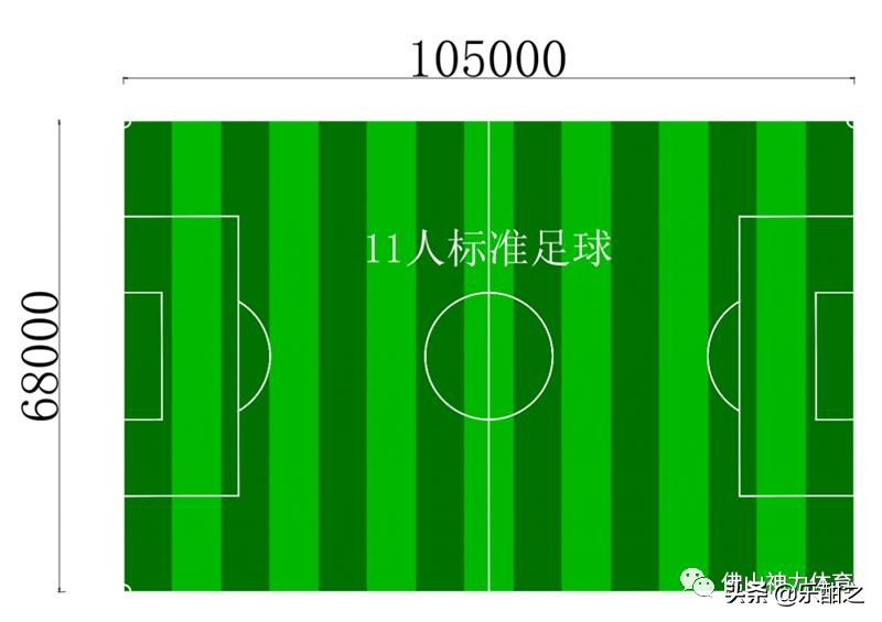 标准足球场尺寸（标准足球场尺寸是多少）-第10张图片-科灵网