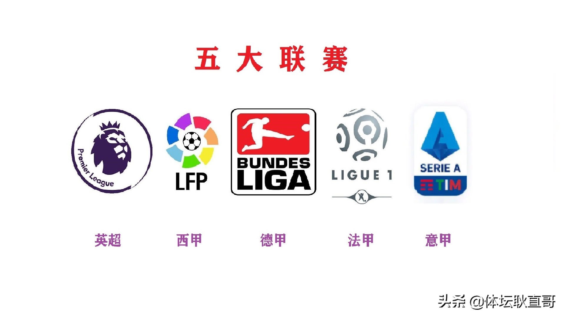 哪个app看球赛免费(国际足联重磅消息：FIFA 来了，看比赛免费，还能全球互动，爽)