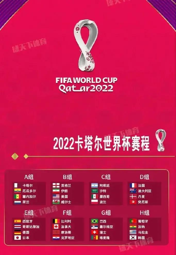 阿扎尔谈2022世界杯(2022年世界杯金靴盘点，内马尔居首，姆巴佩、凯恩前三)