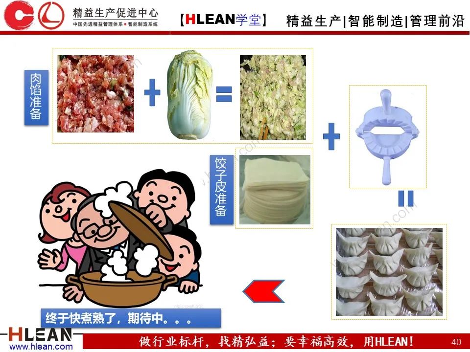 IE七大手法之流程法