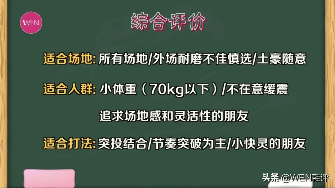 什么篮球鞋缓震好不累脚(四百档体验极好的后卫好鞋，不一定适合你但值得一试，SPAWN3实战)