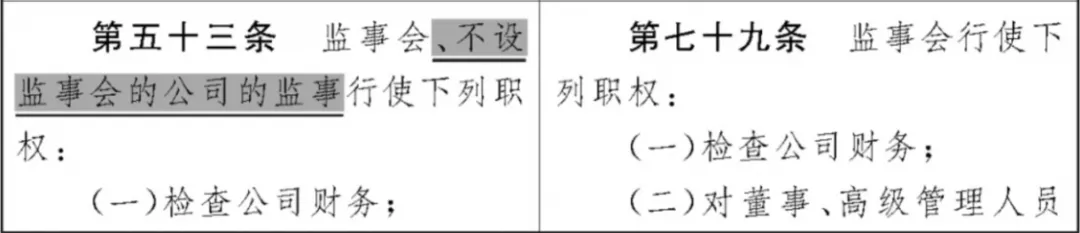 《公司法》修订草案重大变化之董事和监事篇