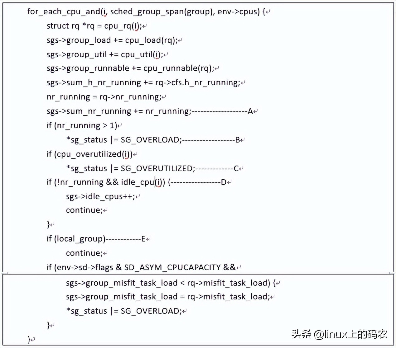 聊聊Load_balance函数情景分析~（下文）