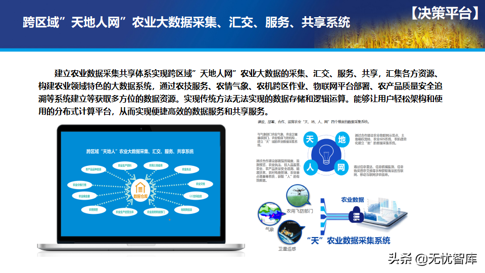 65页PPT智慧数字乡村农业大数据解决方案（附PPT全文下载）