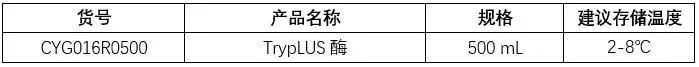 新品上市 | TrypLUS酶，让细胞消化更简单