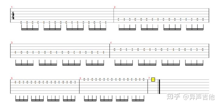 弹吉他每天必练的基本功是什么？如何练习？你学费了吗？