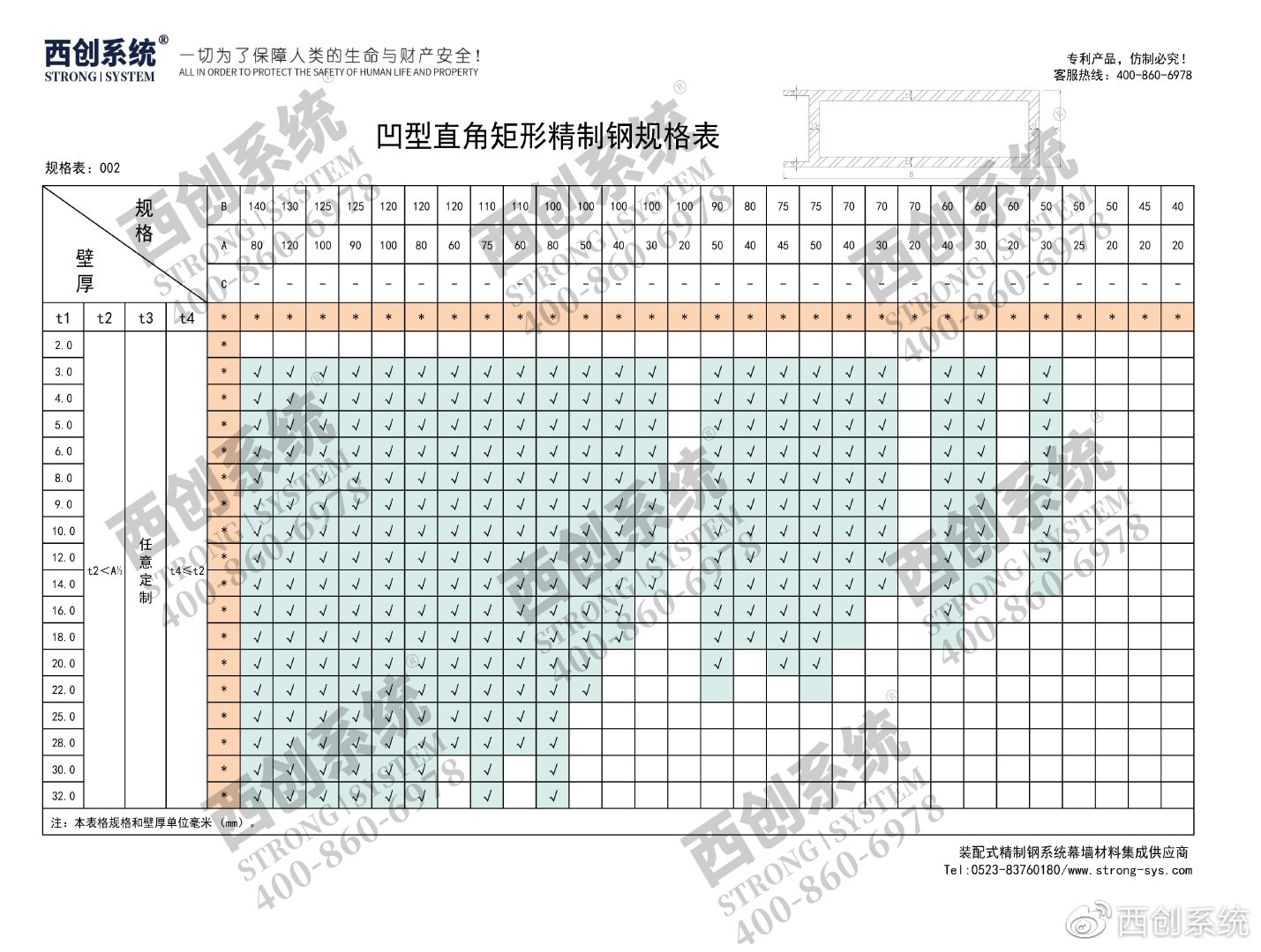 安徽華潤(rùn)濱湖矩形精制鋼幕墻系統(tǒng)圖紙深化案例參考 - 西創(chuàng)系統(tǒng)(圖15)