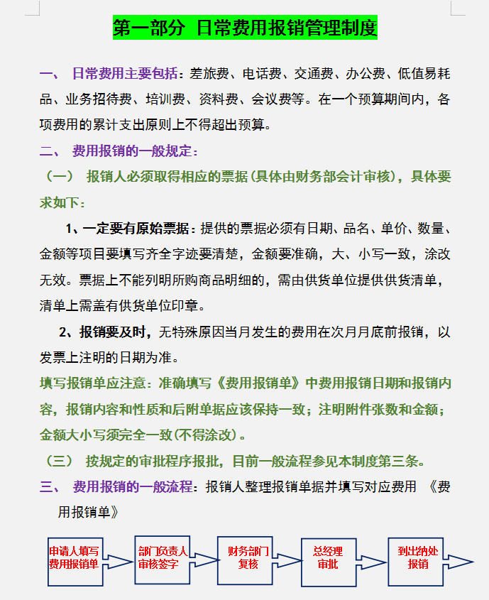 公司财务管理规章制度，内容全面流程详细，可参考套用