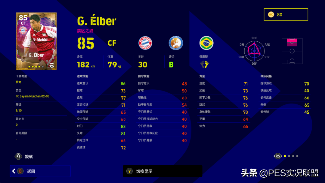 实况足球比赛中怎么显示状态（传奇状态加成机制修复！贝皇强势归来！实况足球拜仁传奇简析）