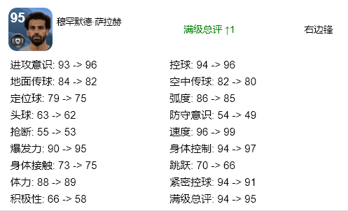 实况足球格雷茨卡还是巴尔韦德(实况足球：新版本，哪些黑球需要换新？)