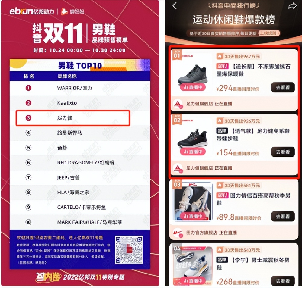足力健老人鞋怎么樣（定位老人鞋的足力健，到底是誰(shuí)在穿？）