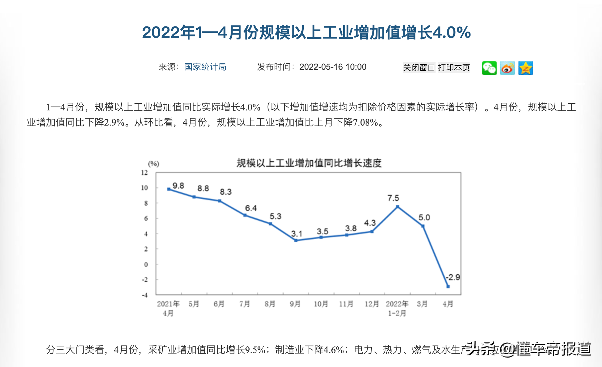 关注｜国家统计局：4月份，汽车制造业增加值同比下降31.8%