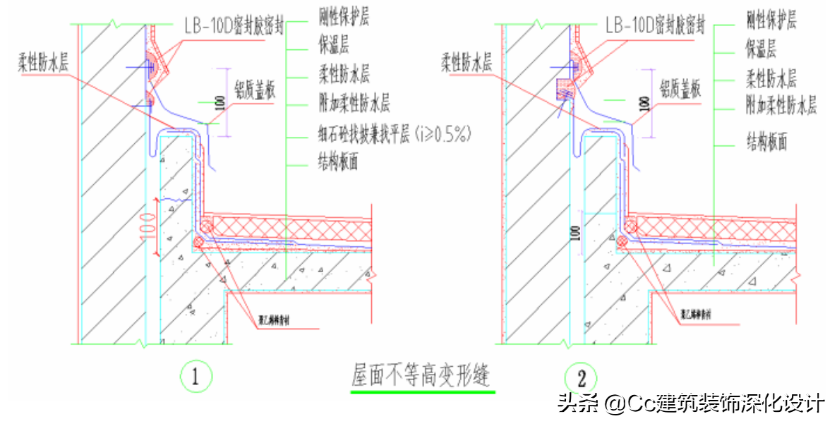 「技术」屋面防水工程技术要求