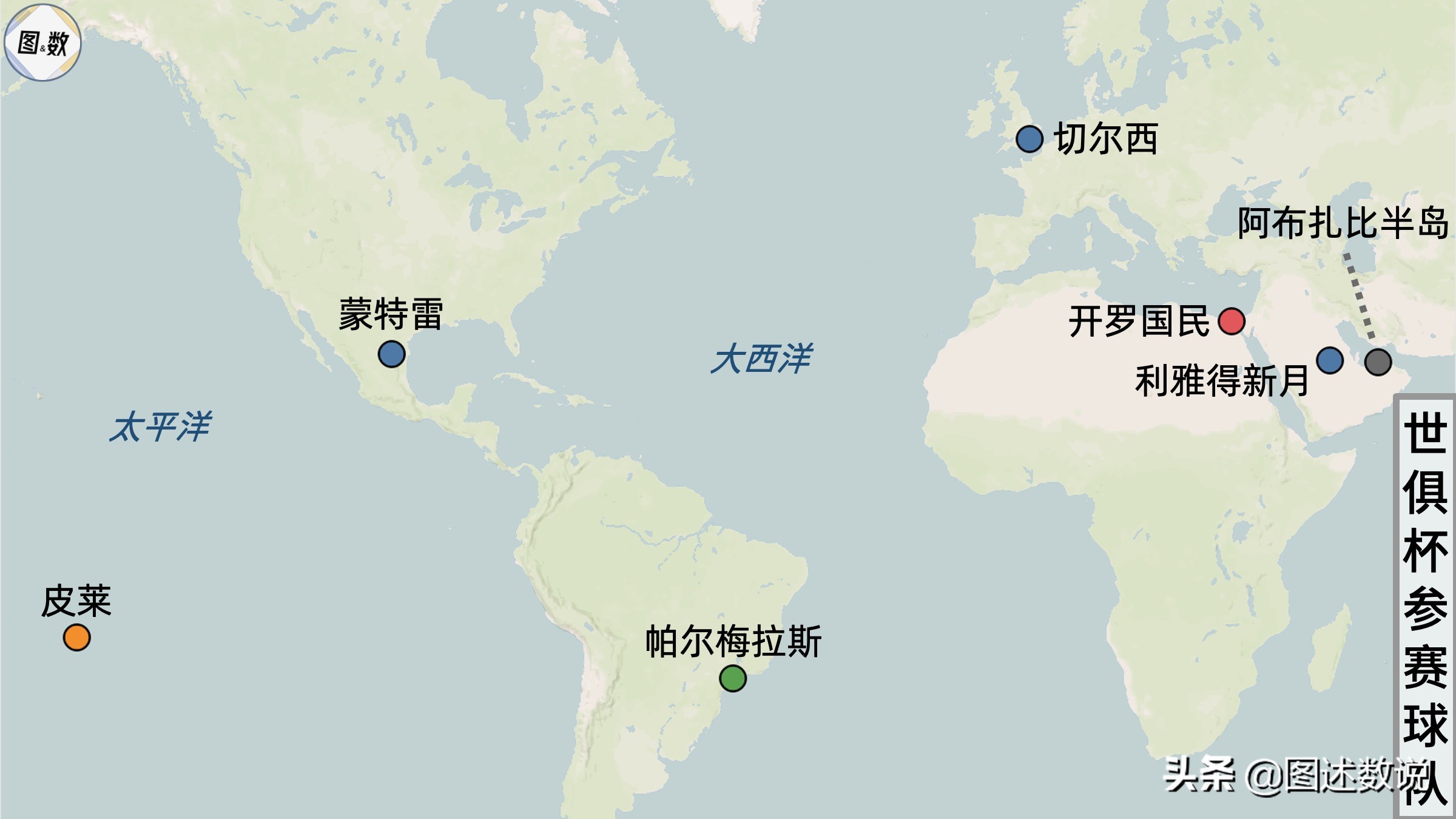 巴西世界杯多少个城市(世俱杯地理：六大洲的7支球队)