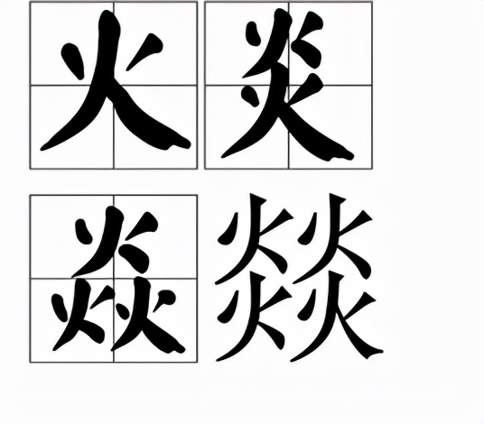 火炎焱燚，怎么全是“火”呀？怎么读的呢？意思和“火”有关吗？