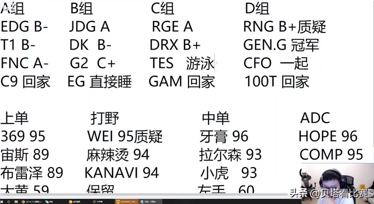 今天有什么比赛(AJ预测S赛8强：EDG和FNC晋级，T1淘汰！TES小组淘汰，JDG能进决赛)