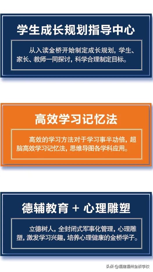 福州金桥学校2022年初中部招生简章