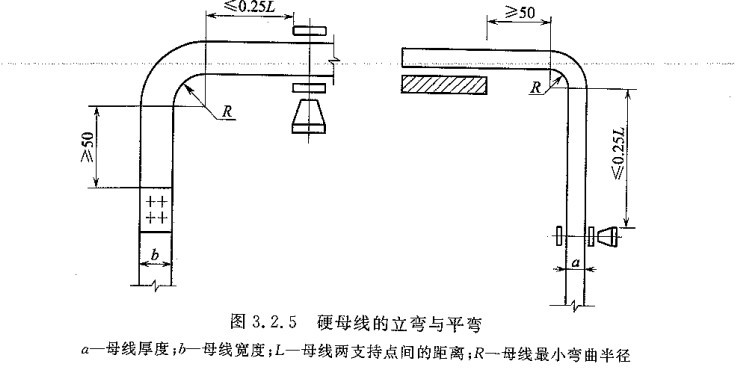 电气装置安装工程母线装置施工及验收规范 GB 50149-2010