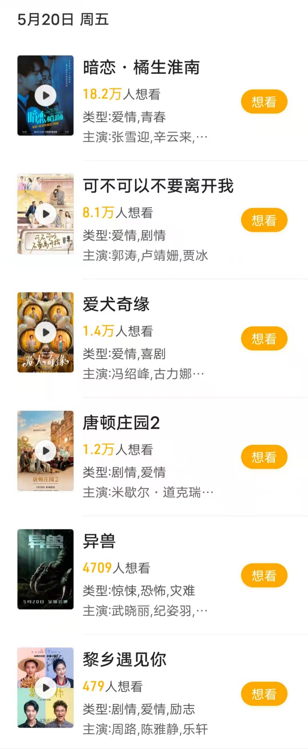 五一档总票房近3亿！爱情片异地恋票房夺冠，5月还有14部新片待映
