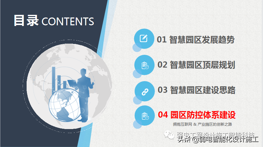 互联网 智慧园区整体解决方案