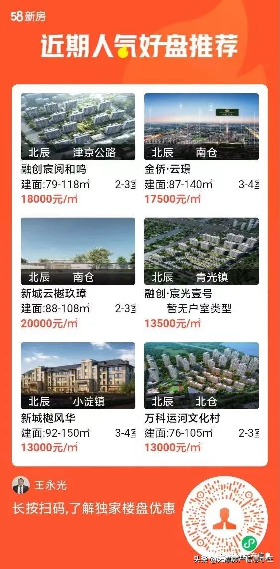 天津刚需户型总价越来越低，70平两居，80平米建三居