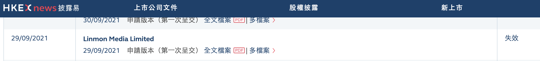 柠萌影业招股书失效：股东阵容强大，自身业绩不稳，冲刺上市遇挫