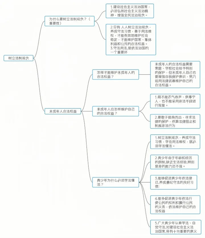 ps如何提高照片清晰度（ps如何提高照片清晰度和清晰度）-第3张图片-科灵网