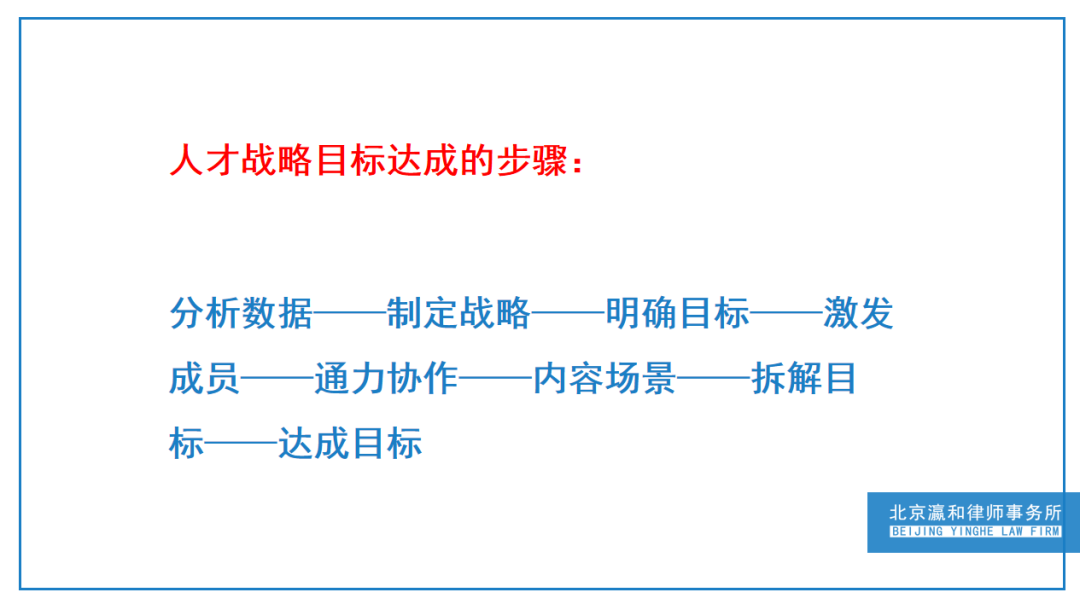 引进来、留得下、发展好！律所人才战略如何落地实施？