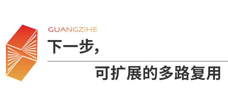 单光子产率提升近三倍，电子科技大学提出新型宣布式单光子源方案