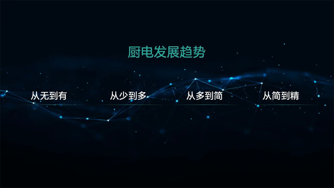 ��ʮ�����������ԡ����á���׼������ҵ�ٳ���