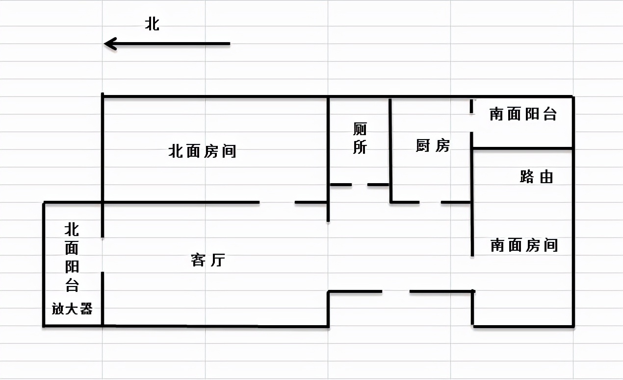 wifi信号放大器什么牌子质量好？锐捷wifi信号放大器测评体验