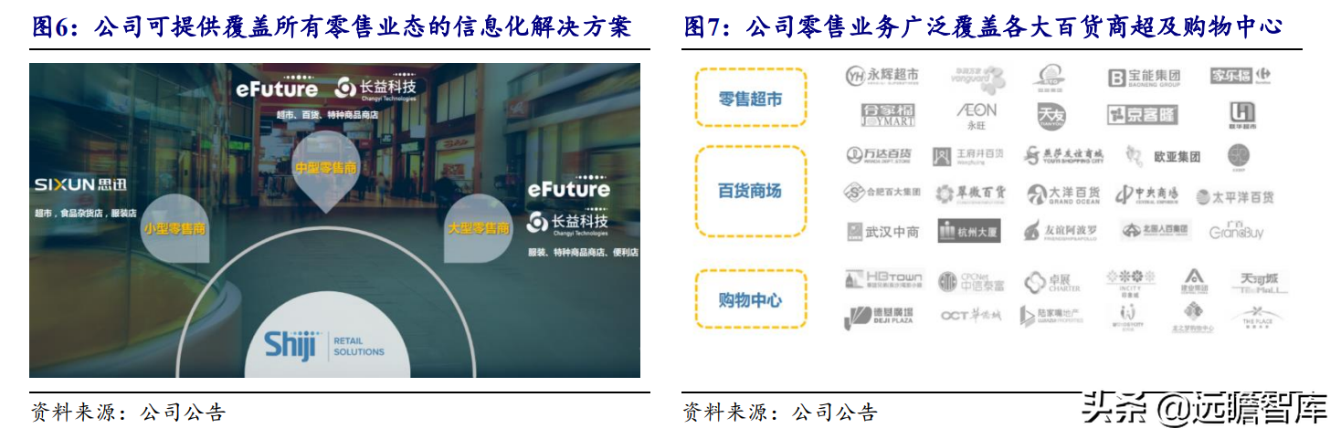 把握云化机遇，石基信息：决胜酒店 SaaS 时代，王者气质初显