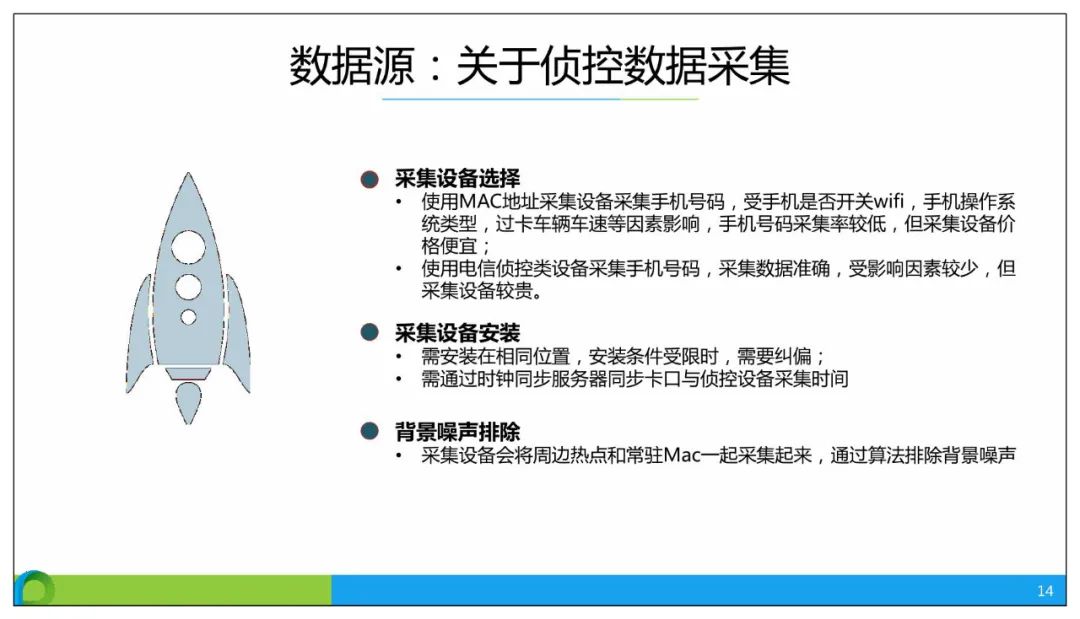 分享 | 智慧公安大数据应用解决方案