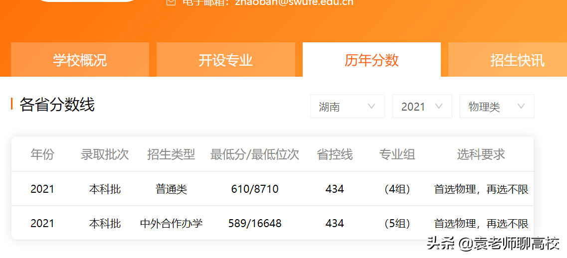 西南财经大学与上海财经大学，两所211财经院校，哪个更受青睐？