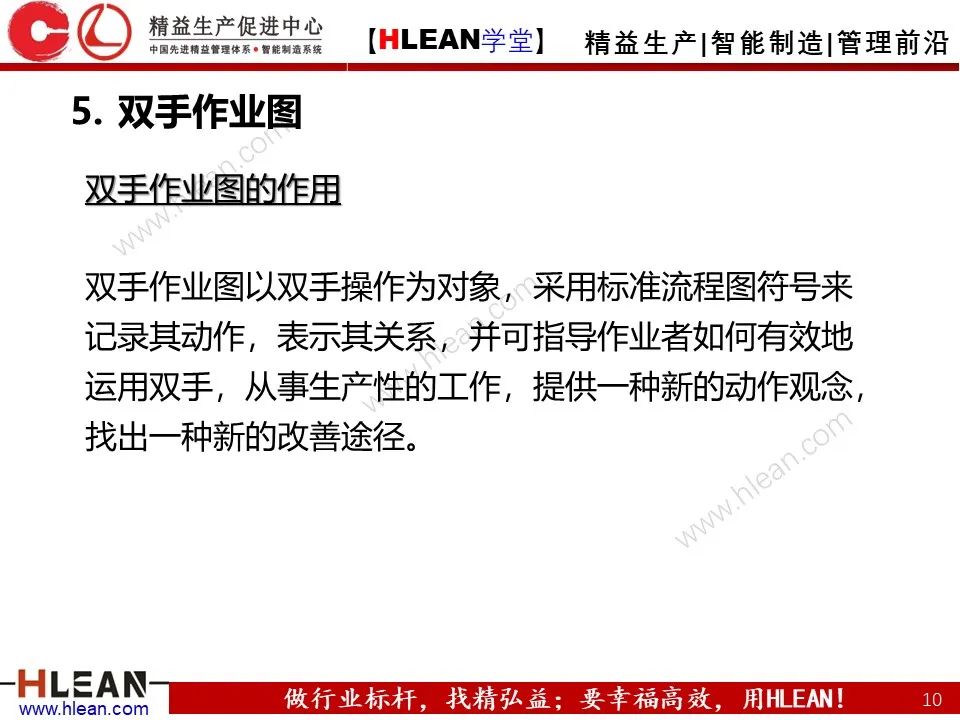 「精益學堂」IE七大手法之雙手法