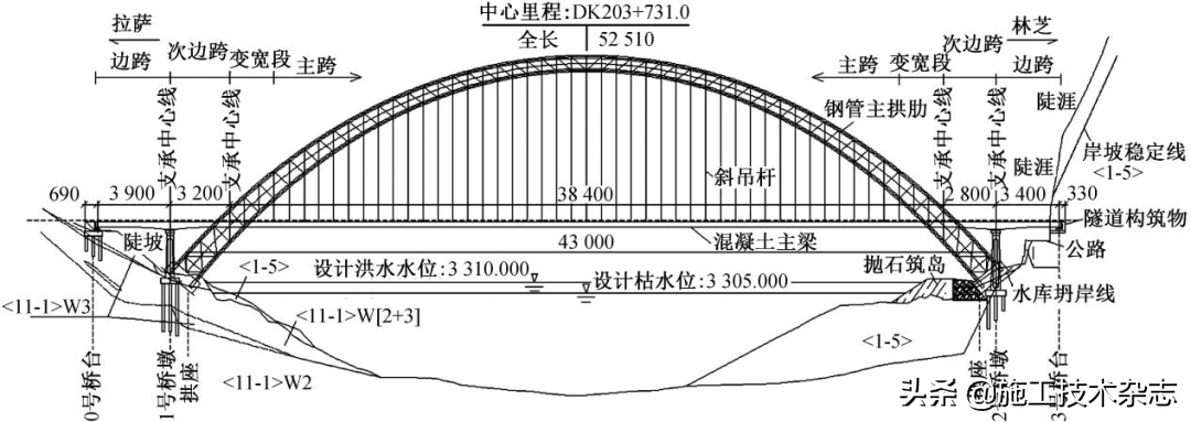 《施工技术（中英文）》| 藏木雅鲁藏布江特大桥施工关键技术