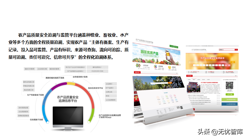 65页PPT智慧数字乡村农业大数据解决方案（附PPT全文下载）