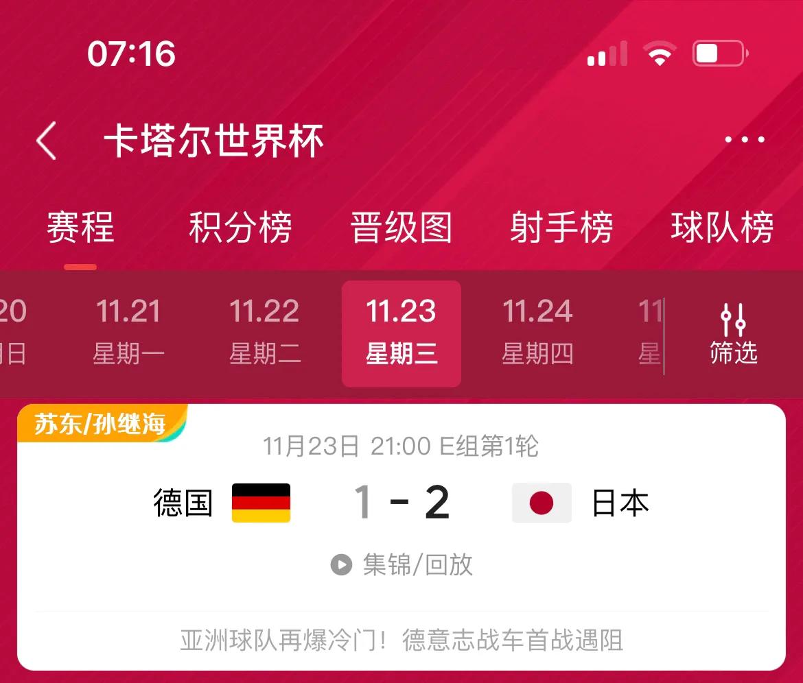 世界杯小組賽亞洲賽區（盤點2022世界杯亞洲球隊的表現）